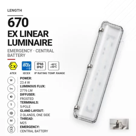 PrimeLine 670 mm 23.4 W | Mrożony | M25 | Awaryjna CB