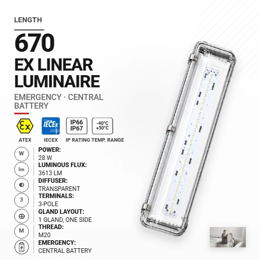 PrimeLine 670 mm 28 W | Transparentny | M20 | Awaryjna CB