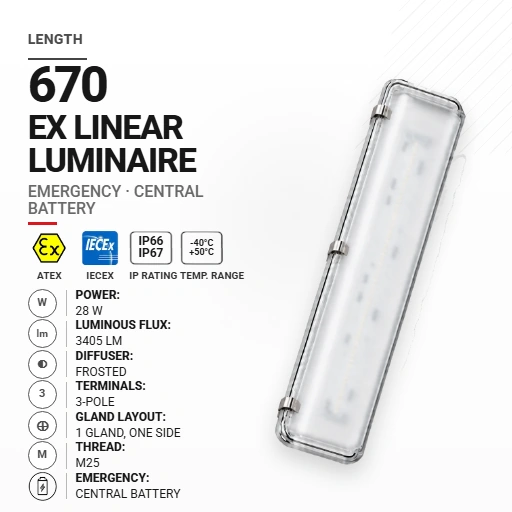 PrimeLine 670 mm 28 W | Mrożony | M25 | Awaryjna CB