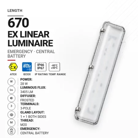 PrimeLine 670 mm 28 W | Mrożony | M20 | Awaryjna CB