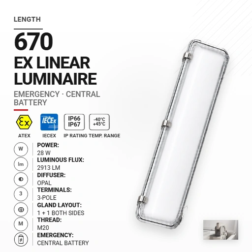 PrimeLine 670 mm 28 W | Opal | M20 | Awaryjna CB