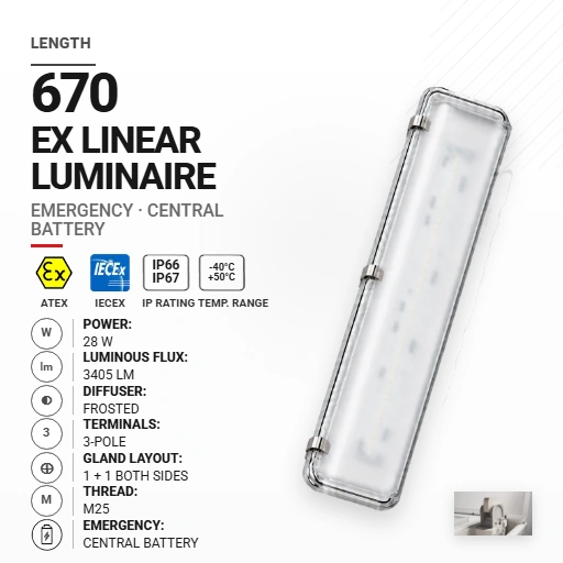 PrimeLine 670 mm 28 W | Mrożony | M25 | Awaryjna CB