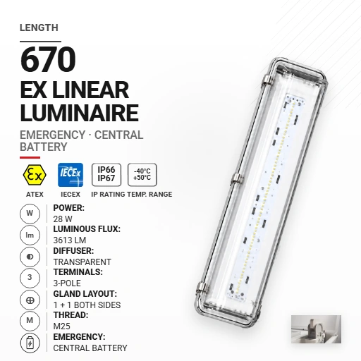 PrimeLine 670 mm 28 W | Transparentny | M25 | Awaryjna CB