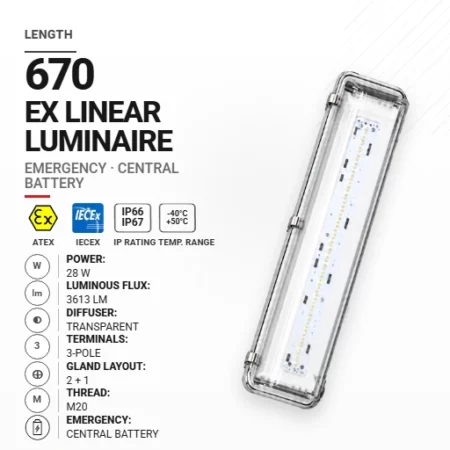 PrimeLine 670 mm 28 W | Transparentny | M20 | Awaryjna CB