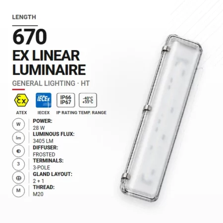 PrimeLine 670 mm 28 W | Mrożony | M20 | Ogólne | HT