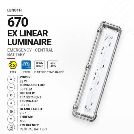 PrimeLine 670 mm 28 W | Transparentny | M25 | Awaryjna CB