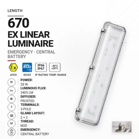 PrimeLine 670 mm 28 W | Mrożony | M20 | Awaryjna CB