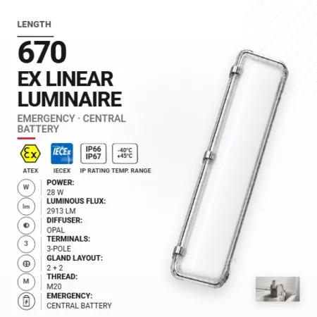 PrimeLine 670 mm 28 W | Opal | M20 | Awaryjna CB