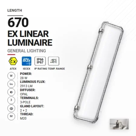 PrimeLine 670 mm 28 W | Opal | M20 | Ogólne