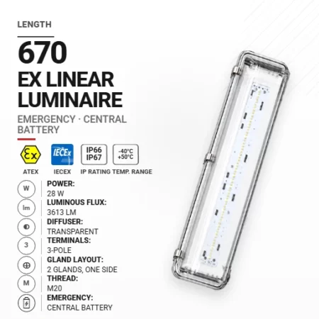 PrimeLine 670 mm 28 W | Transparentny | M20 | Awaryjna CB