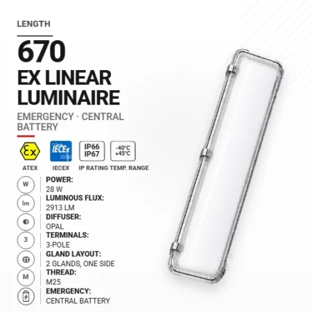 PrimeLine 670 mm 28 W | Opal | M25 | Awaryjna CB