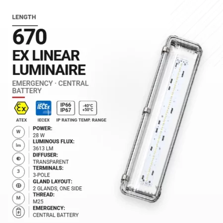 PrimeLine 670 mm 28 W | Transparentny | M25 | Awaryjna CB