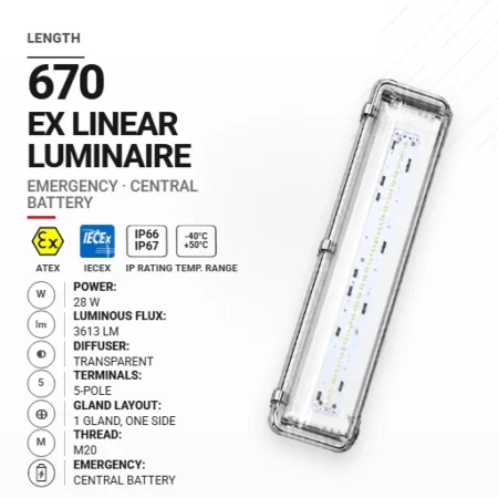 PrimeLine 670 mm 28 W | Transparentny | M20 | Awaryjna CB