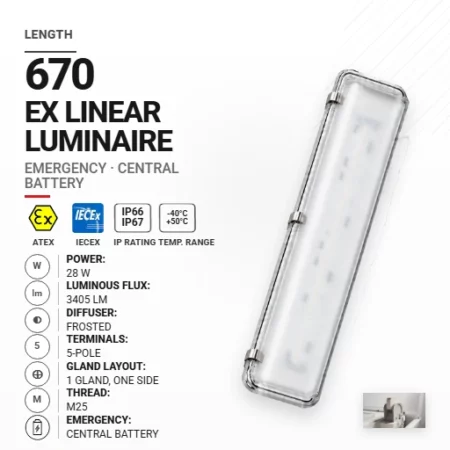 PrimeLine 670 mm 28 W | Mrożony | M25 | Awaryjna CB