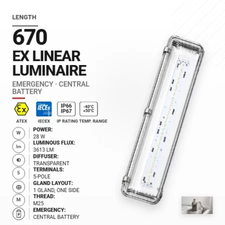 PrimeLine 670 mm 28 W | Transparentny | M25 | Awaryjna CB
