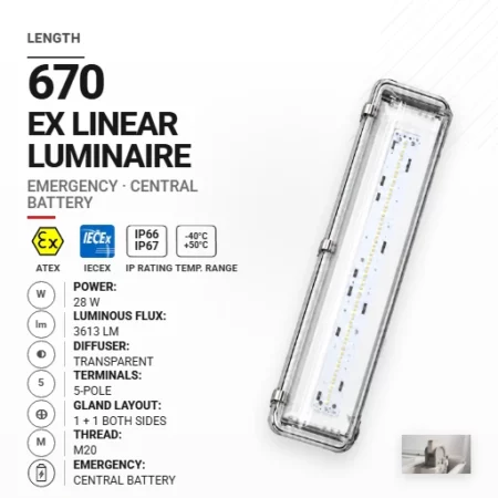 PrimeLine 670 mm 28 W | Transparentny | M20 | Awaryjna CB