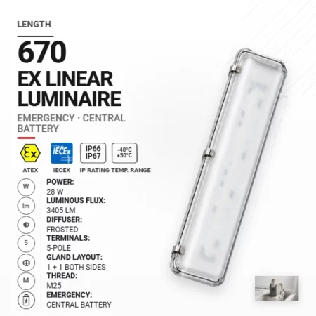 PrimeLine 670 mm 28 W | Mrożony | M25 | Awaryjna CB