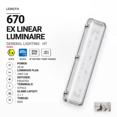PrimeLine 670 mm 28 W | Mrożony | M20 | Ogólne | HT