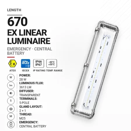PrimeLine 670 mm 28 W | Transparentny | M25 | Awaryjna CB