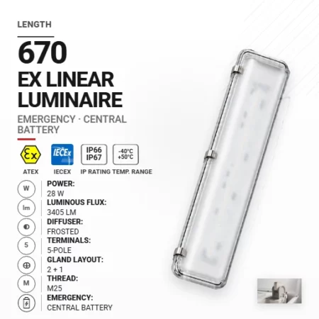 PrimeLine 670 mm 28 W | Mrożony | M25 | Awaryjna CB