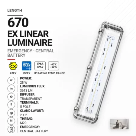PrimeLine 670 mm 28 W | Transparentny | M20 | Awaryjna CB