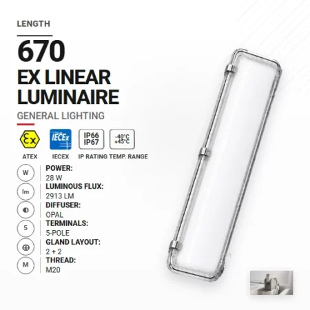 PrimeLine 670 mm 28 W | Opal | M20 | Ogólne