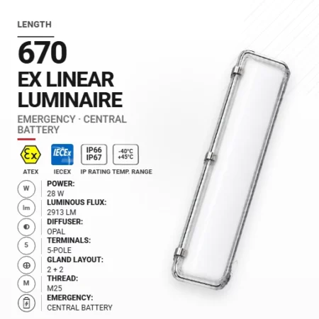 PrimeLine 670 mm 28 W | Opal | M25 | Awaryjna CB
