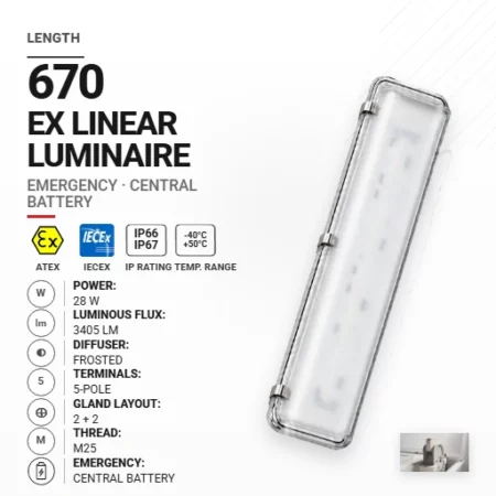 PrimeLine 670 mm 28 W | Mrożony | M25 | Awaryjna CB