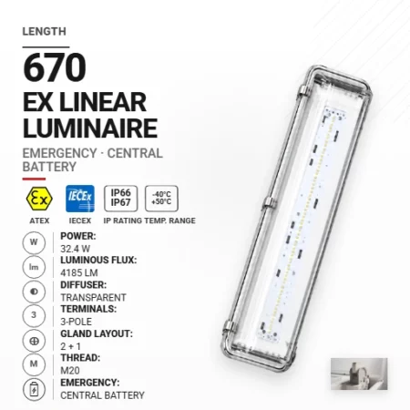 PrimeLine 670 mm 32.4 W | Transparentny | M20 | Awaryjna CB