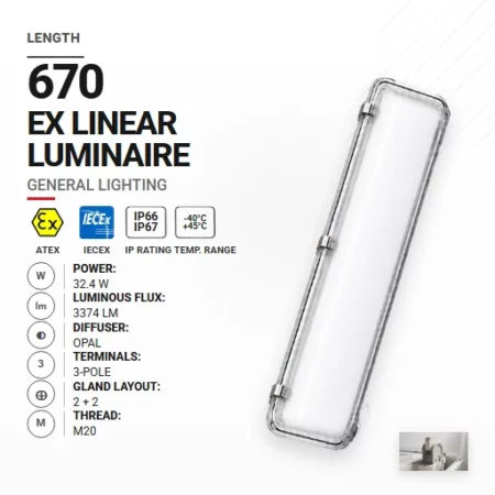 PrimeLine 670 mm 32.4 W | Opal | M20 | Ogólne