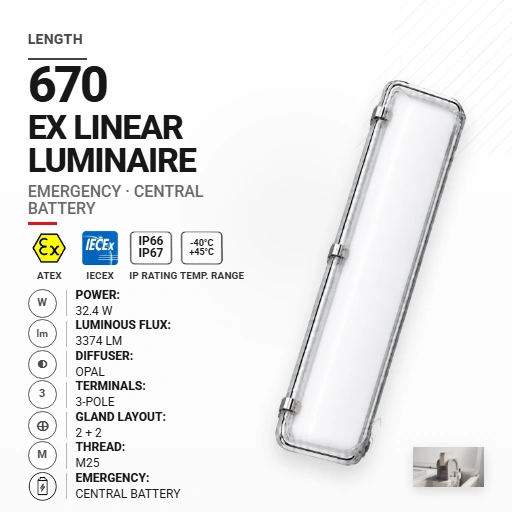 PrimeLine 670 mm 32.4 W | Opal | M25 | Awaryjna CB
