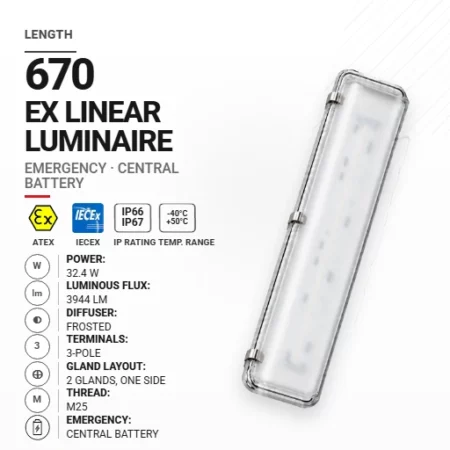 PrimeLine 670 mm 32.4 W | Mrożony | M25 | Awaryjna CB