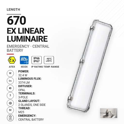 PrimeLine 670 mm 32.4 W | Opal | M25 | Awaryjna CB