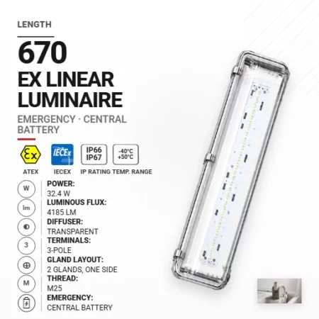 PrimeLine 670 mm 32.4 W | Transparentny | M25 | Awaryjna CB