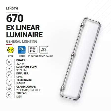 PrimeLine 670 mm 32.4 W | Opal | M25 | Ogólne