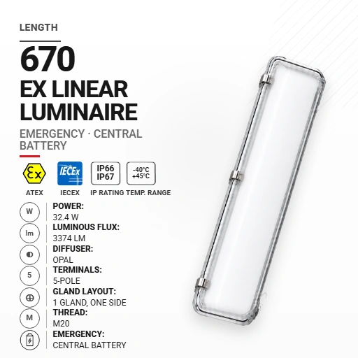 PrimeLine 670 mm 32.4 W | Opal | M20 | Awaryjna CB