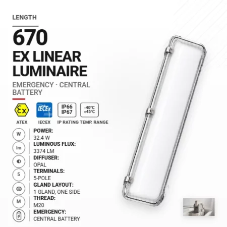 PrimeLine 670 mm 32.4 W | Opal | M20 | Awaryjna CB