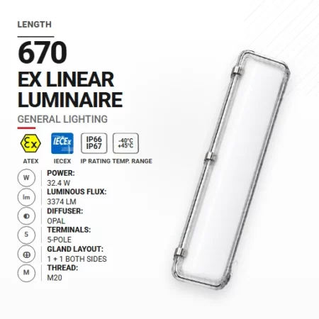 PrimeLine 670 mm 32.4 W | Opal | M20 | Ogólne