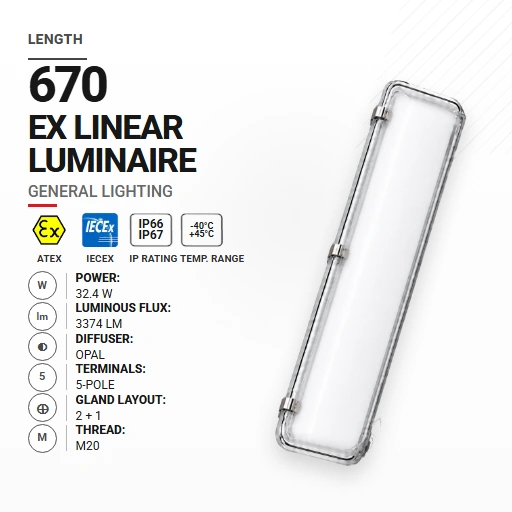 PrimeLine 670 mm 32.4 W | Opal | M20 | Ogólne