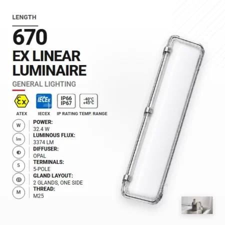 PrimeLine 670 mm 32.4 W | Opal | M25 | Ogólne